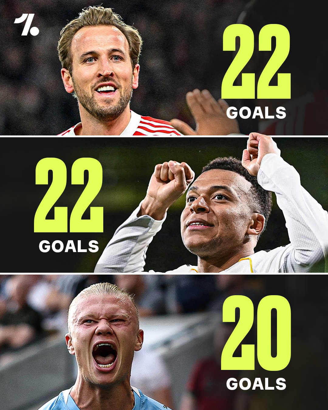 3 أسماء بارزة في سماء كرة القدم وثلاثة دوريات مختلفة، أما الهدف فهو واحد. التتويج بلقب الحذاء الذهبي 