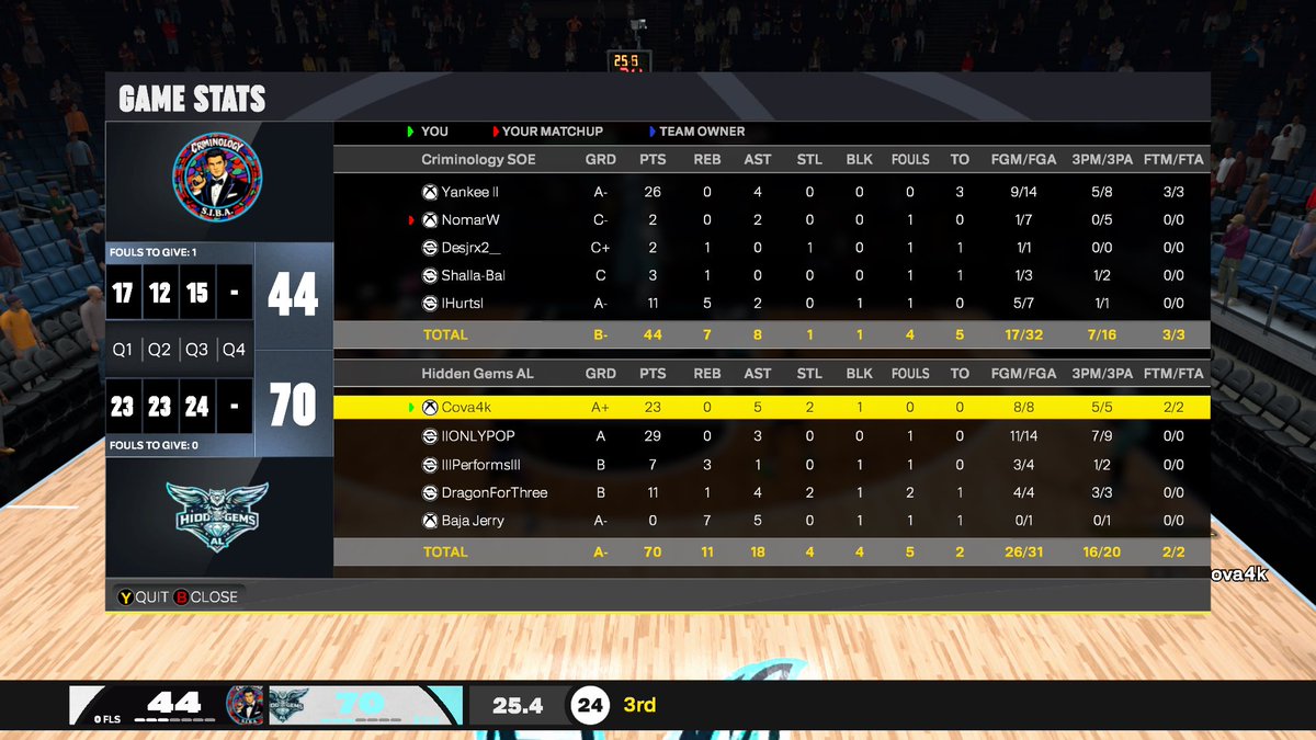 Hidden Gems💎 tweet media