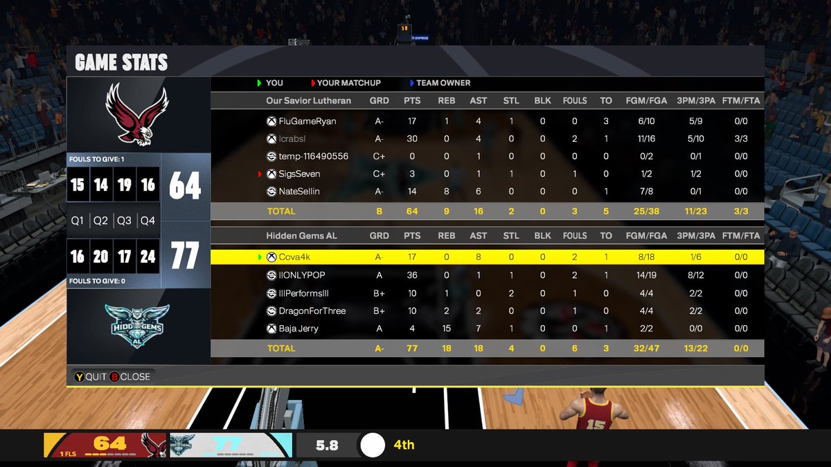 Hidden Gems💎 tweet media