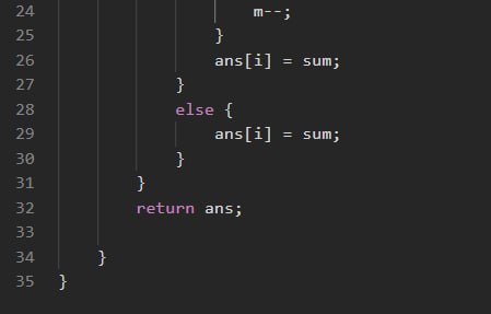 Manish Khyalia tweet media