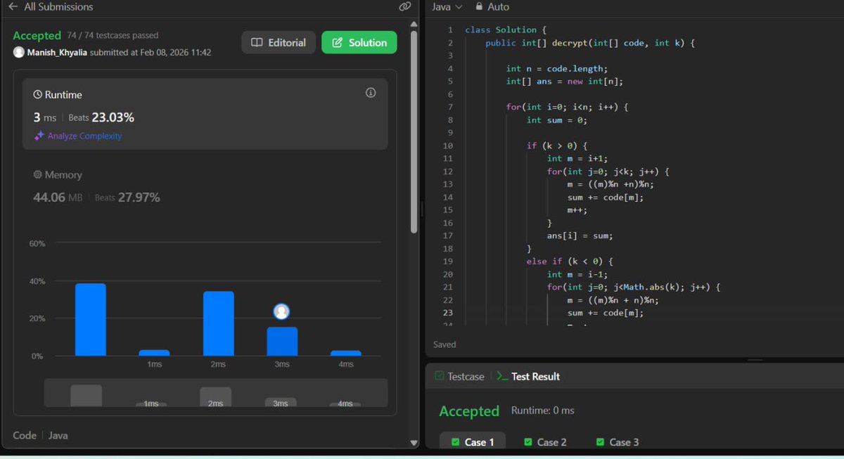 Manish Khyalia tweet media