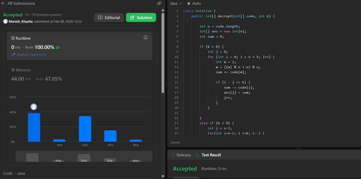 Manish Khyalia tweet media
