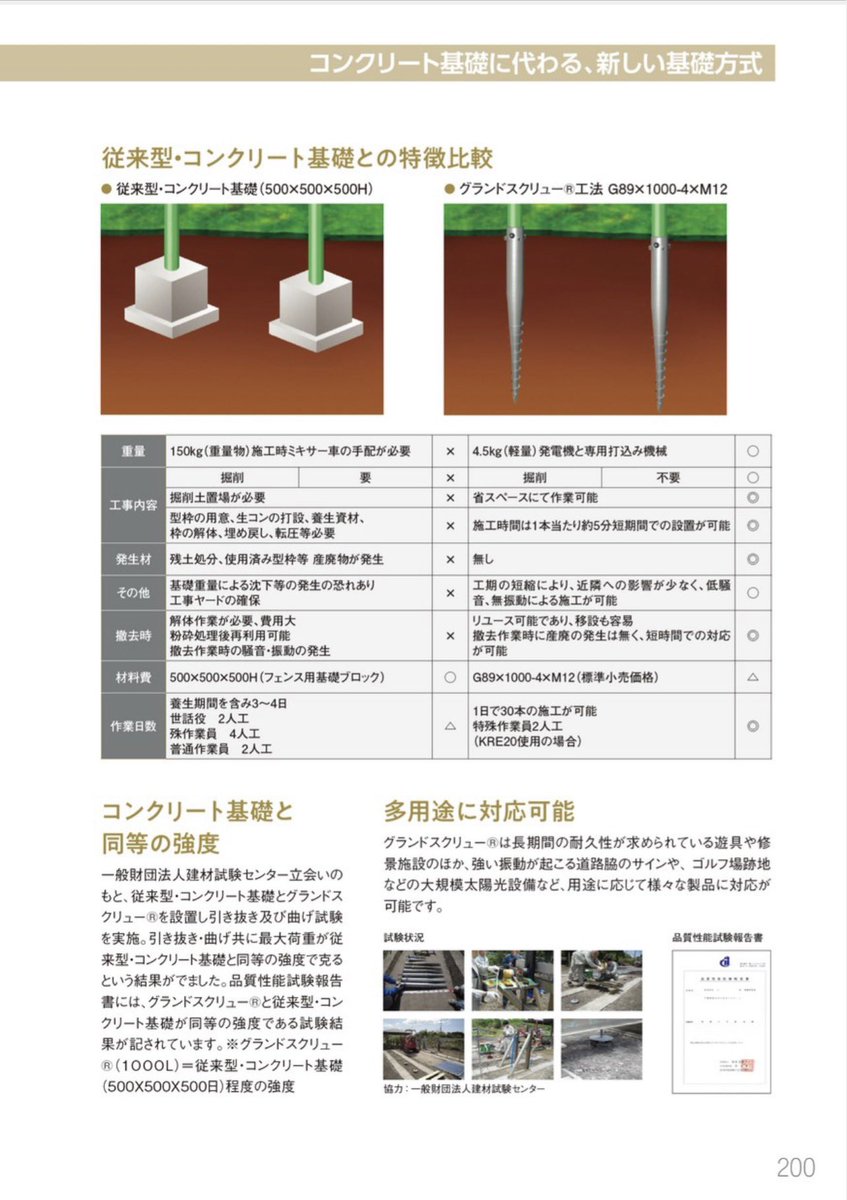 株式会社 三英 tweet media
