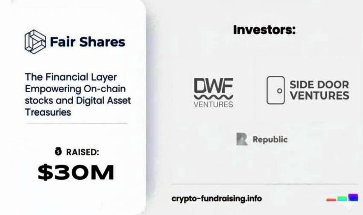 zoraa_ai's tweet photo. 🪂🪂 Fair Shares Airdrop is LIVE!

• Funding: $30M
• Cost: $0 (FREE)
• Reward : Potential Airdrop' 🪂
• Backed by: DWF Ventures , SIDE DOOR VENTURES &amp; Republic.

➡️ Register Here : https://t.co/ZY4lZQNAoY

@Fair_Shares

Task Ended Daily Don't Wait for More. https://t.co/eW0KqKMiSG