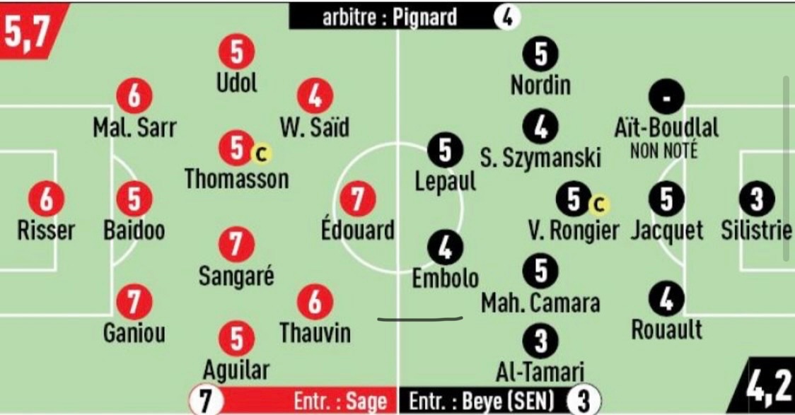 kylorennes35's tweet photo. Dans OF et l'Equipe, les notes des joueurs du #SRFC après le match #FCLSRFC https://t.co/jZ9uQotjbq