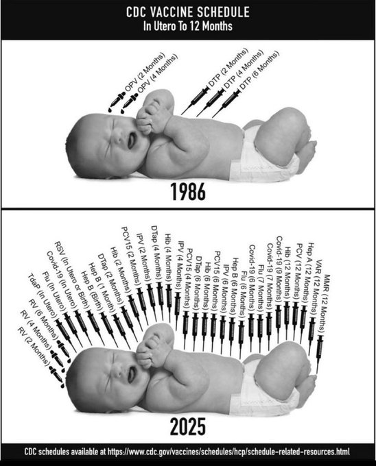 RT_com's tweet photo. Gates funds 'largest childhood immunization effort ever' https://t.co/M9oFimEjV6