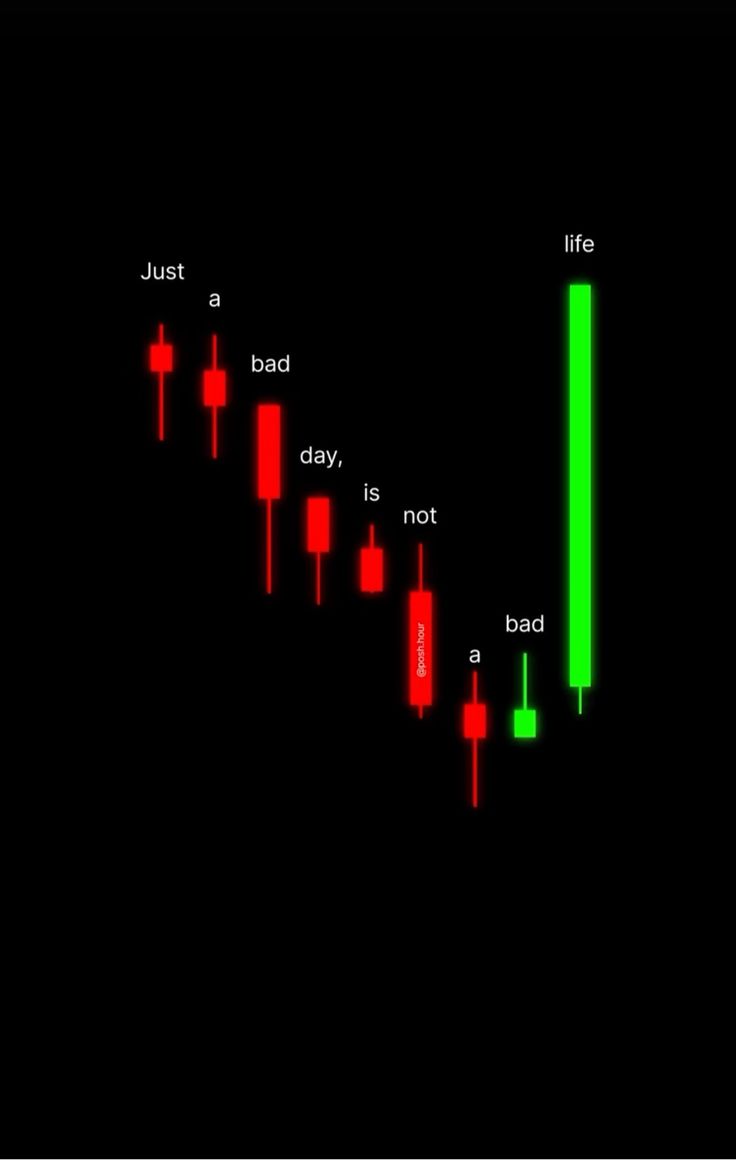 Let's make the best out of today
<a href="/0xClo_ver/">Clover</a>
 <a href="/itz_Rishab07/">Rishab Pokhriyal ✨</a> 
<a href="/BriggsOnchain/">Briggs</a>