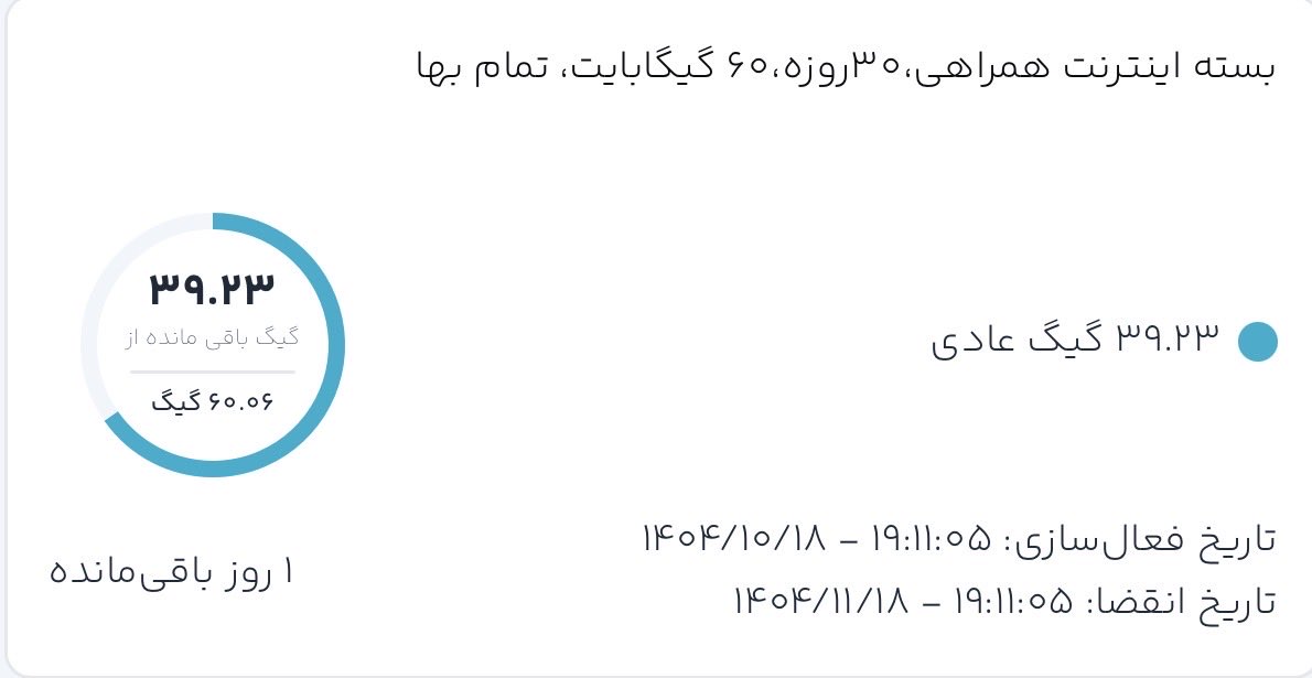 MohsenSahebi64's tweet photo. سه هفته اینترنت رو قطع کردن
از ۶۰ گیگ بسته‌ای که خریدم
۳۹ گیگ سوخت شد ،
مثل اینکه تونستم ۲۱ گیگ هم در عرض ‌یک‌هفته مصرف کنم !!!!
کاش گزارش مصرف اینترنت،
به اندازه هزینه‌ای که می‌دیم شفاف بود.

جوابیه همراه اول:
شما باشی و نباشی ، به حال ما فرقی نداره
@www_mci_ir https://t.co/Nf1GN7wrXz