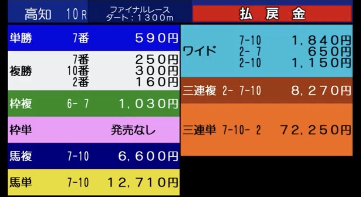 ななこおねえさん tweet media