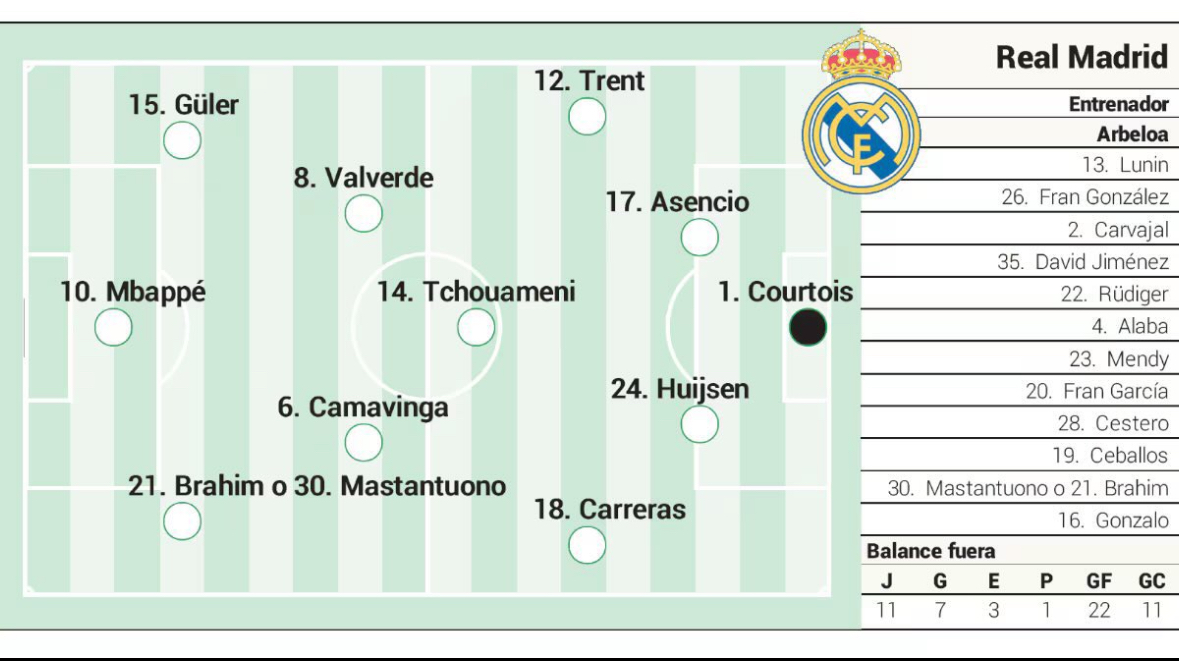 Madrid Xtra tweet media