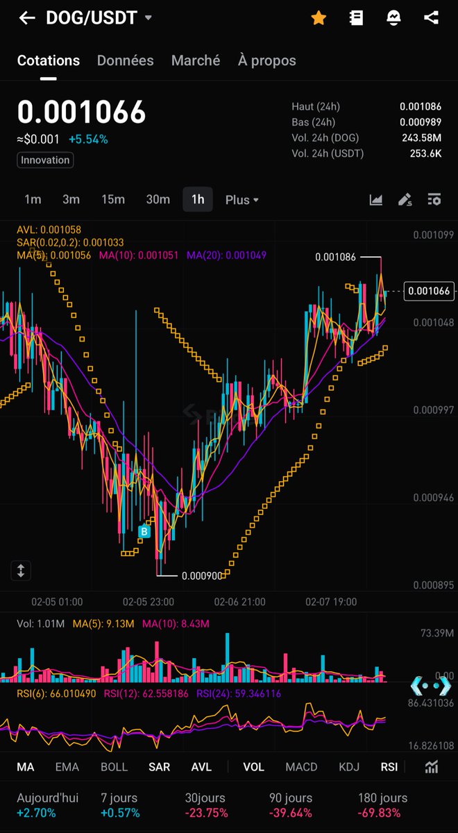 Ed Lo (盧諾德) tweet media