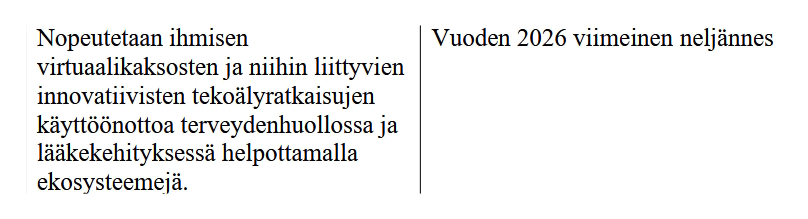 Euroopan komission dataunionistrategia 19.11.2025
= virtuaalinen tulevaisuus helvetin esikartanossa.
#virtual twin #dataunion #eu #comission #simulating #modelling # CEDS #AI Strategy #data #datacenters #AI #human
eur-lex.europa.eu/legal-content/…
