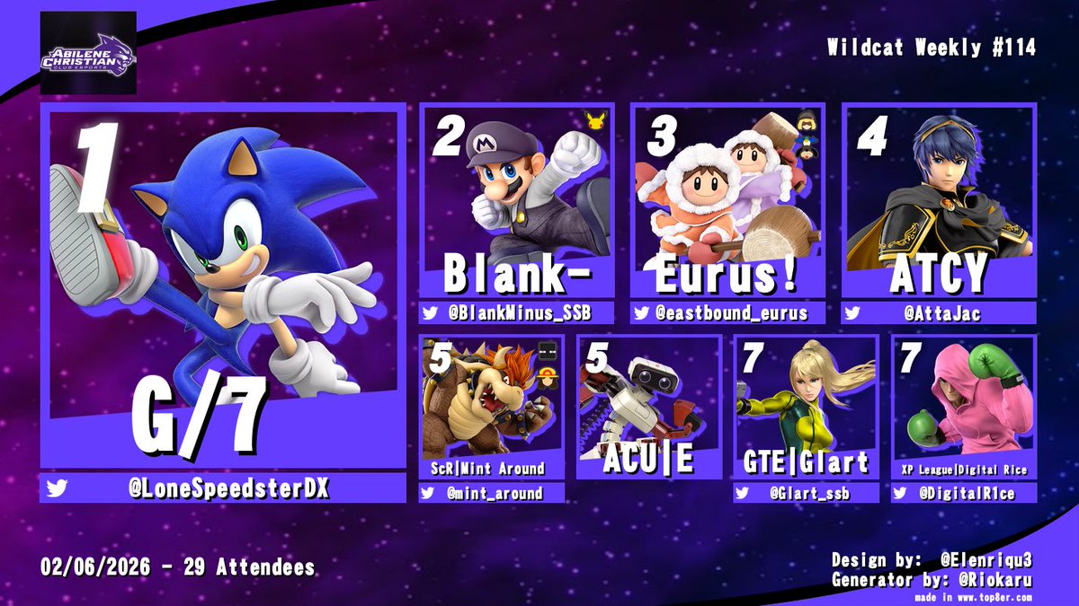 XP League | Digital Rice tweet media