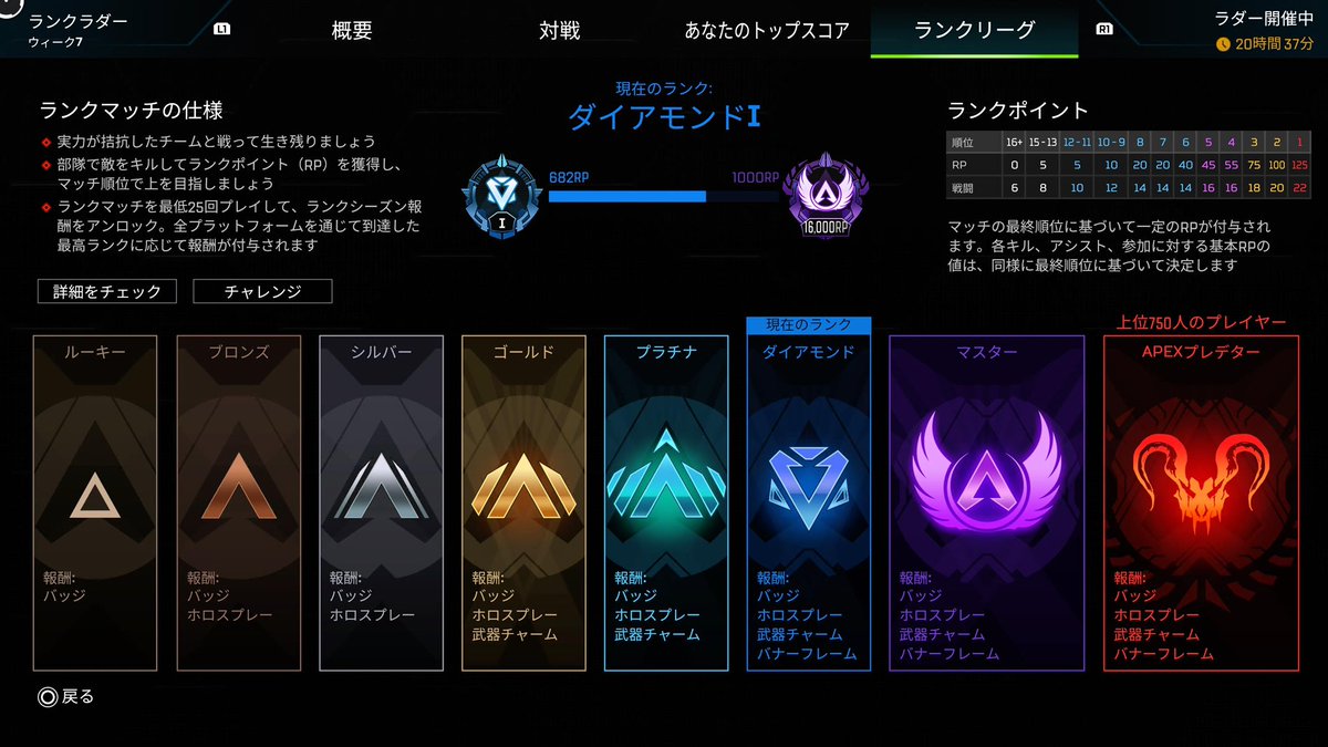 YASINIAGIAT's tweet photo. 駆け込みマスター間に合うか https://t.co/0VGJTXxLjb