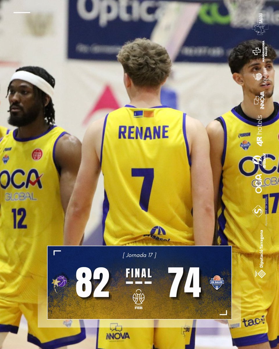 CbSalou's tweet photo. Vam portar el líder al límit en un duel decidit per petits detalls.

🟣 82 @UPBGandia 
🟡 74 OCA GLOBAL CB Salou

Gran primera part i màxima lluita fins al final. Un tercer quart clau pels locals va marcar la diferència. 

Seguim creient. Orgull d’equip. https://t.co/Tk080fzVac