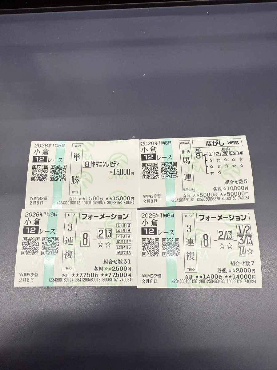 takoru_log's tweet photo. 小倉12R【最終勝負レース】

◎⑧ヤマニンレセディ🥇（3人気）

単勝4.6倍、馬連26.6倍🎯

無料ツイートの10レースに続いて
最終レースも本命馬突き抜け！！

3連複はあかんかったけど馬連高めで良かった！

明日の京都開催もよろしくお願いします🙇‍♂️ https://t.co/YdFy606kJK
