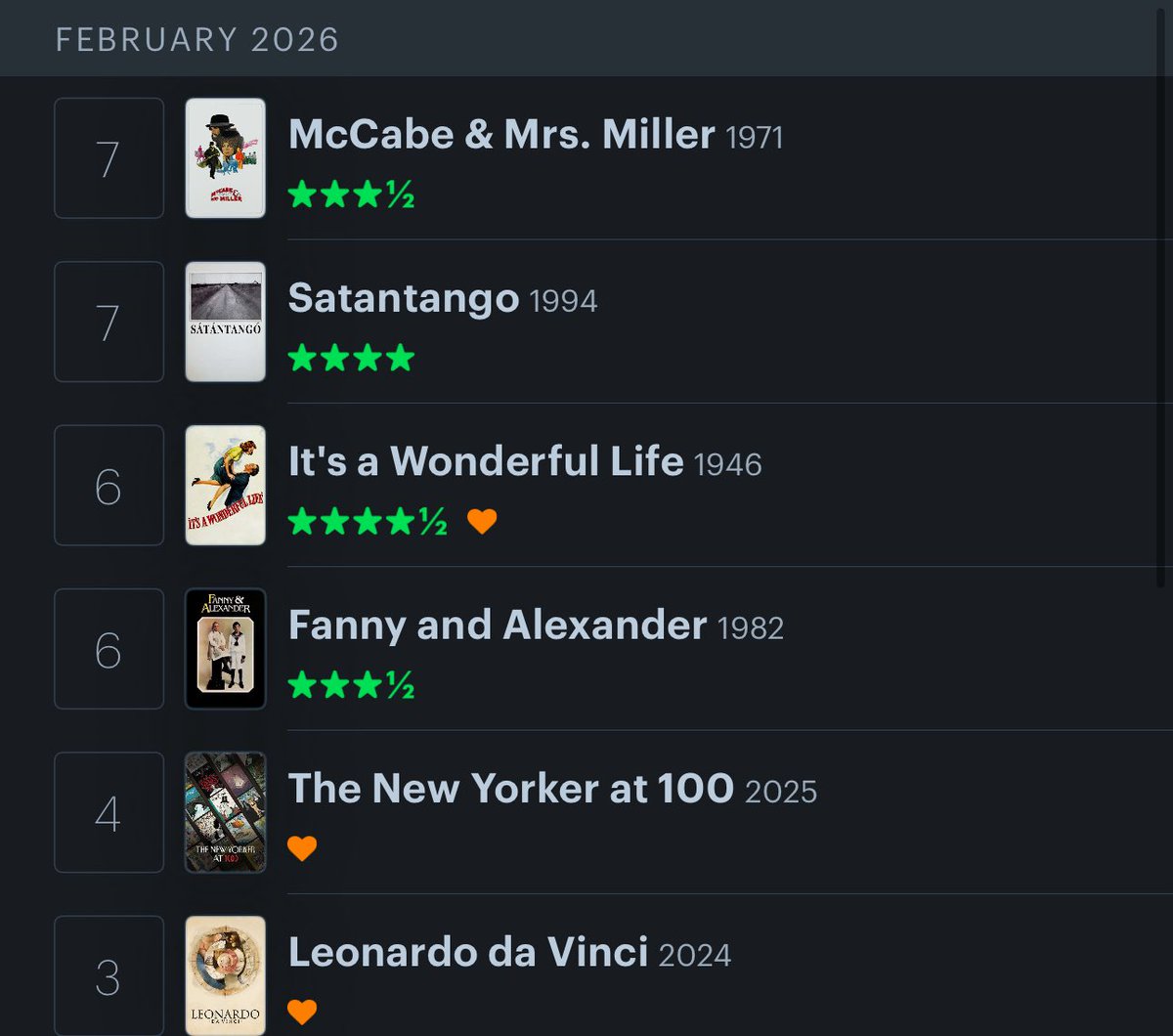 مشاهداتي آخر فترة وكلها كانت اختيارات جميلة الحمدلله 🤍