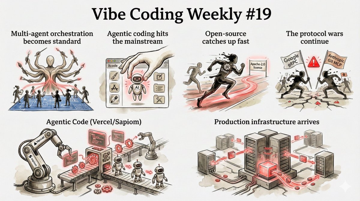 Ángel Llosá tweet media