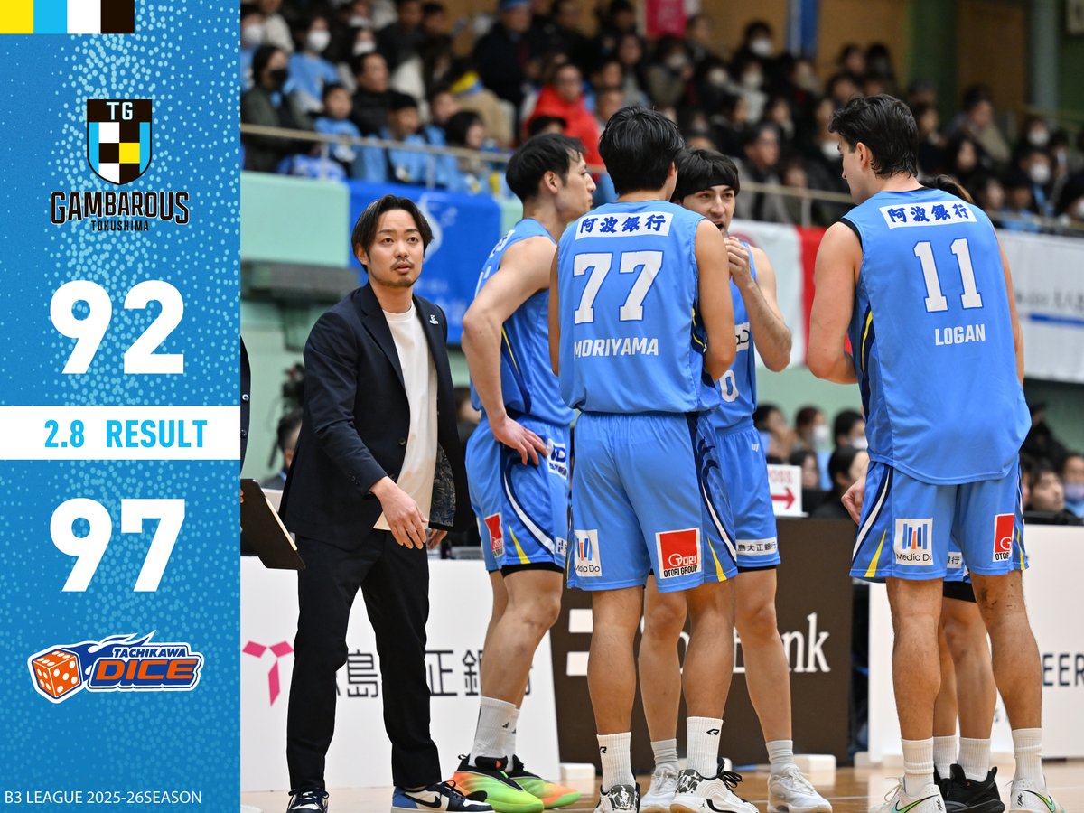 徳島ガンバロウズ【TOKUSHIMA GAMBAROUS】 (@GAMBAROUS) / Posts / X