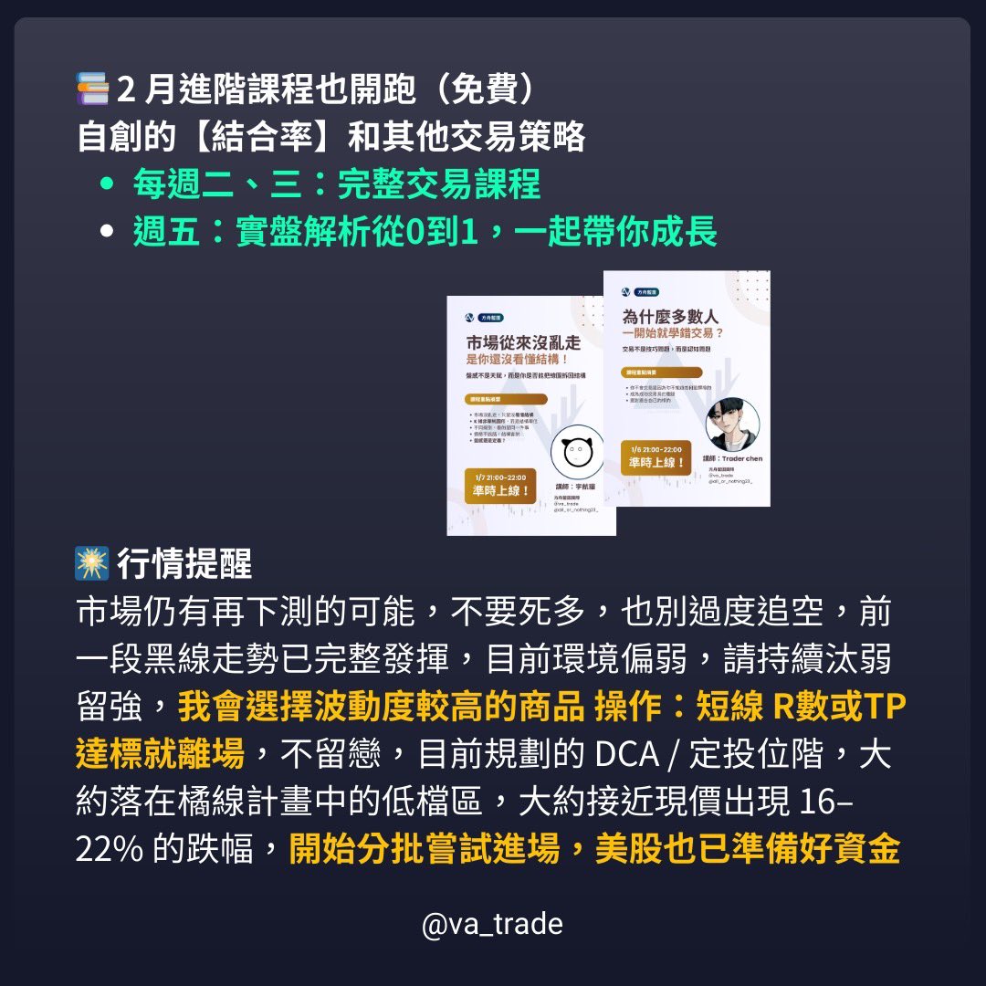 va__trade's tweet photo. 「煙火行情」已告一段落！
空單仍會續抱一段時間；等待週線回調至規劃 TP 區（±3%）再補回倉位了😵若主流幣或黃金再出現 超過 20% 回調，會動用���備資金的20% 佈局現貨 https://t.co/iKPGo0fbBJ
