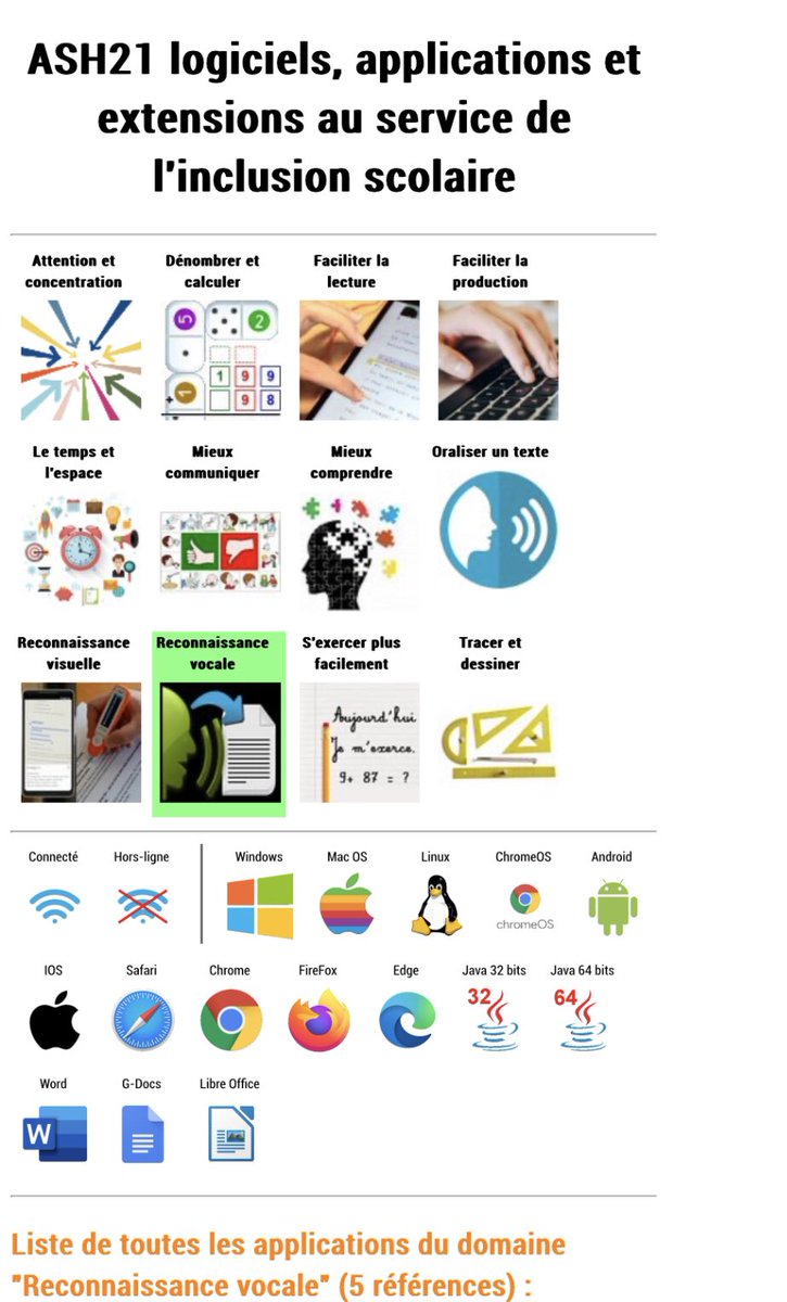 Guide-enfant-différent tweet media