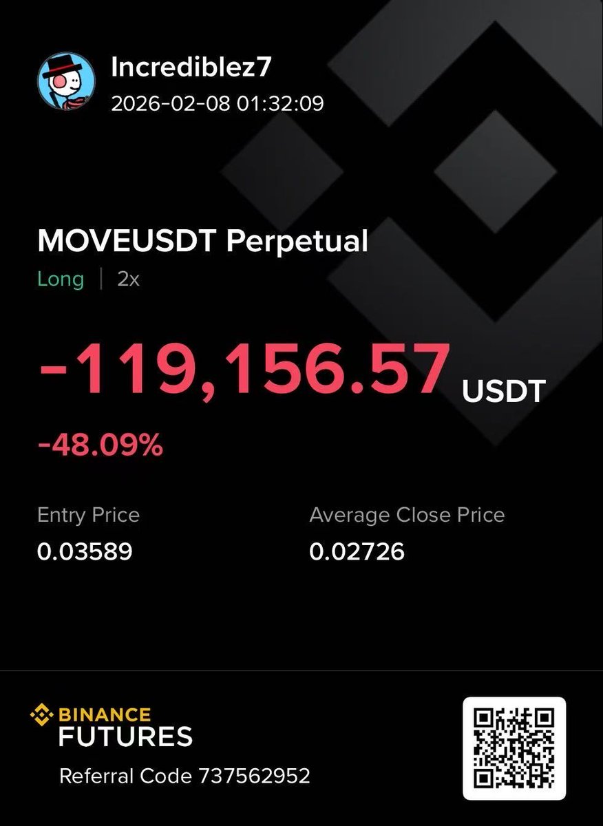 谁能告诉我这个 $MOVE 是不是一个无底洞啊，果然你以为的底下面还有十八层地狱，谁能给点建议，现在该割肉吗？还有人对 $MOVE 有信仰吗？