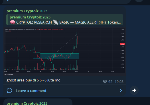 Cryptoiz Research 🇮🇩🇮🇩 tweet media