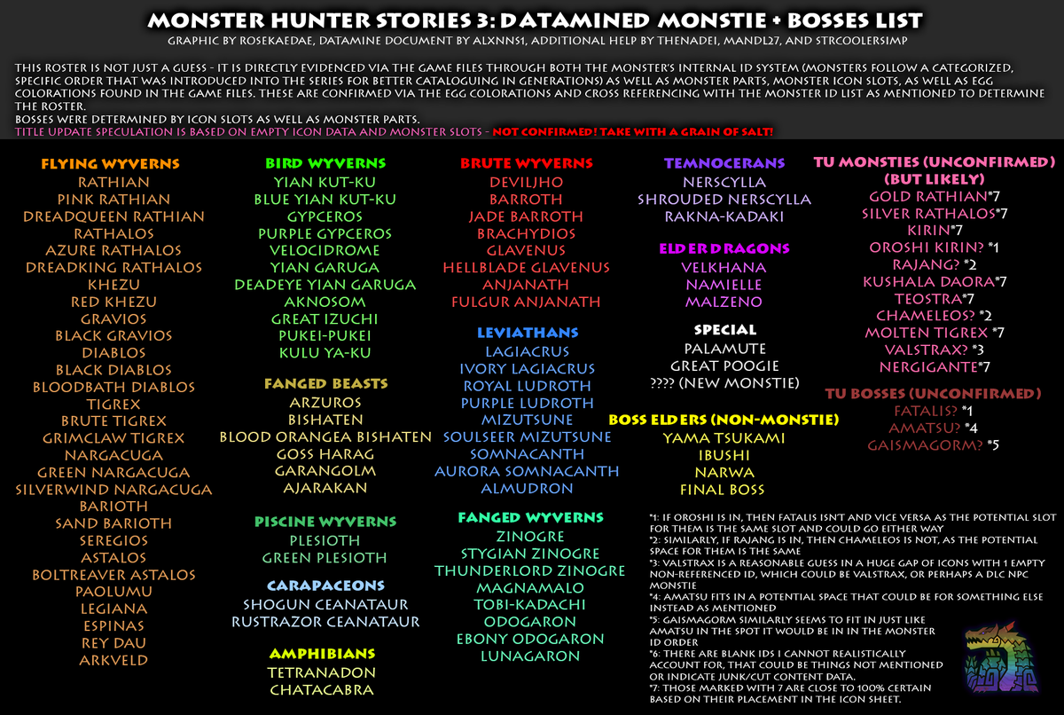 RoseKaedae tweet media