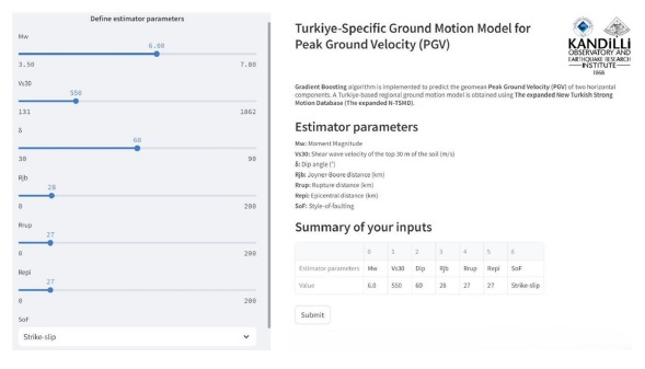 Kandilli Rasathanesi tweet media