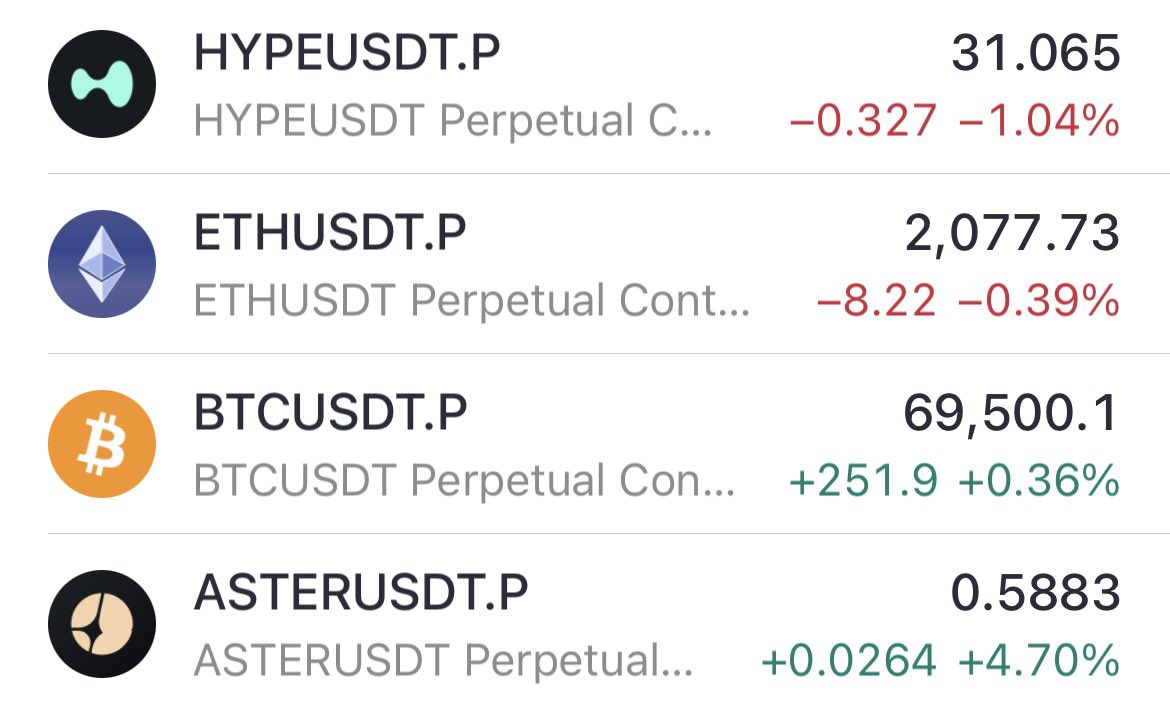 #Aster pumping