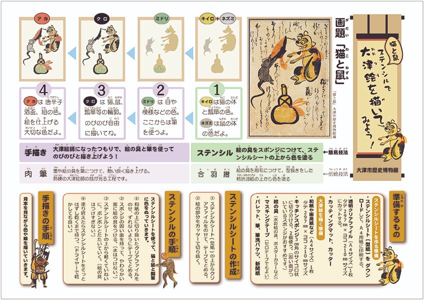 大津絵をステンシルで描くことができるキットをHPに公開中！ 人気の