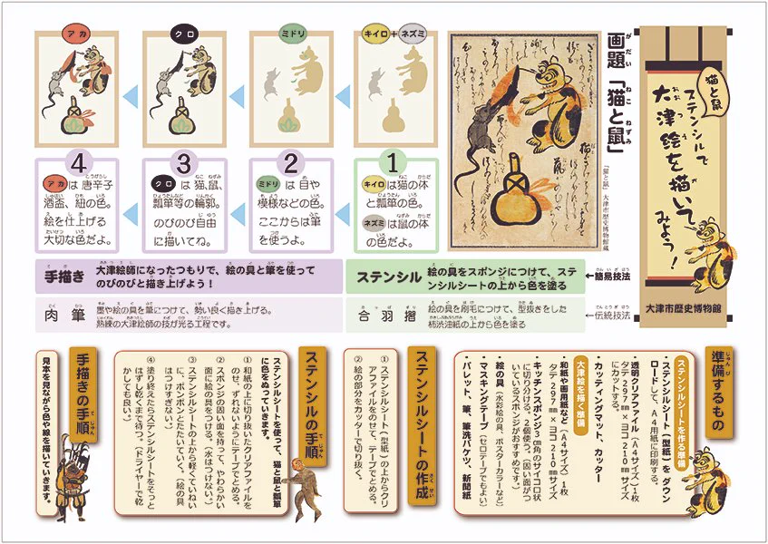 大津市歴史博物館 on X: 