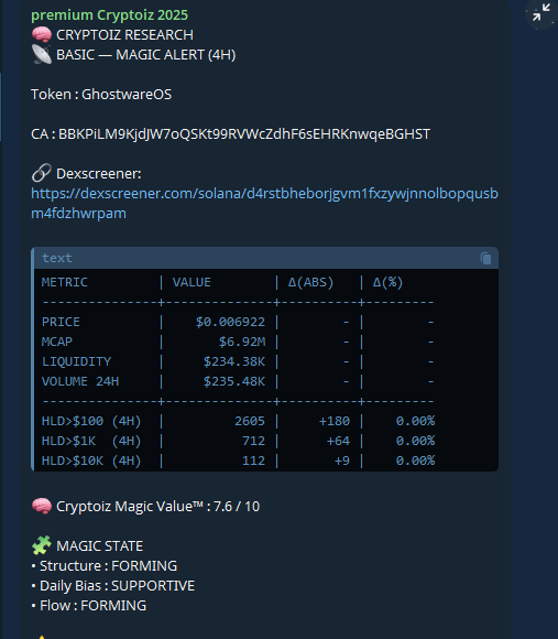 Cryptoiz Research 🇮🇩🇮🇩 tweet media