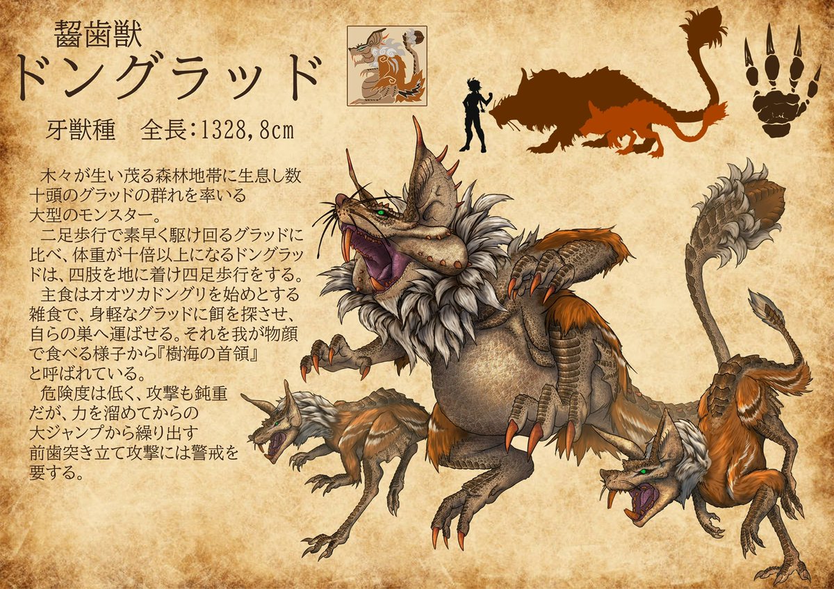 Bull.Falcon (@FalconBull) / Posts / X