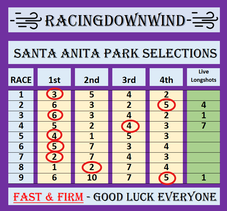 The RacingDownWind Community tweet media