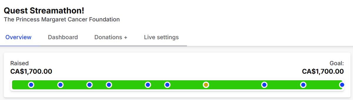 Bani Arcade Bunny 👾🐰 tweet media