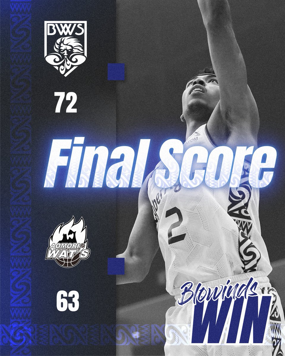 -----------------
🌪FINAL SCORE🌪
-----------------

WIN🔥
#福井ブローウィンズ
72-63
#青森ワッツ

多くの皆様のご声援ありがとうございました📣

見逃し配信🎥
basketball.mb.softbank.jp/lives/505747?u…

----------
-NEXT GAME / HOME
📅2/14（土）15:05 TIPOFF
📅2/15（日）14:05 TIPOFF