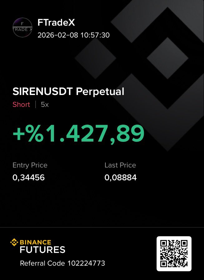 FTrade_X's tweet photo. $SIREN

EASY✅

$BTC $ETH https://t.co/0EWWxZIKsR