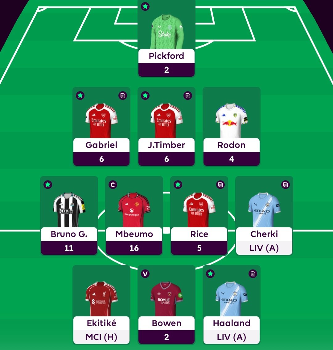 Bardzo dobrze, że zrobiłem ten ruch. Minimalna czerwona strzałka, ale gdyby nie pan piłkarz Bruno G. - byłoby dużo gorzej

Dzisiaj do gry Robot, Cherki i Hugo - brakuje 3 pkt do zielonej strzałki 🙄

#FPL