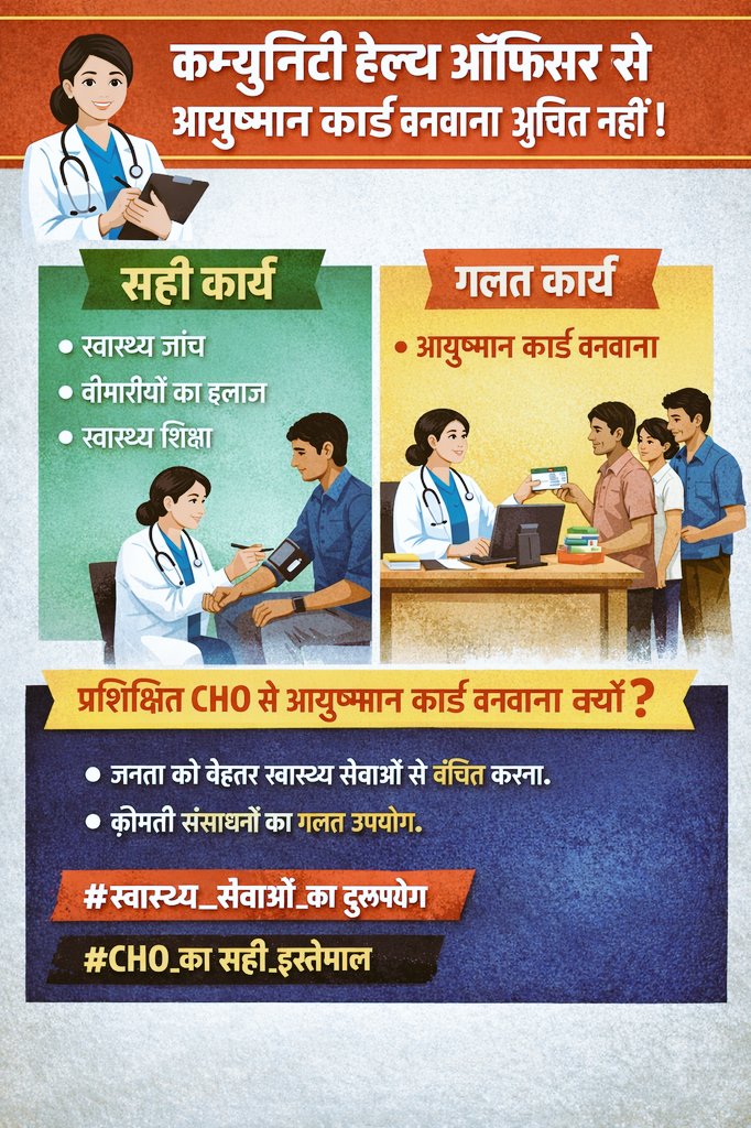 स्वास्थ्य विभाग में कार्यरत कम्युनिटी हेल्थ ऑफिसर से उनके पद के अनुरूप कार्य नहीं लिया जा रहा है।
प्रशिक्षित CHO से आयुष्मान कार्ड बनवाया जा रहा है।यह न जनहित में है, न स्वास्थ्य व्यवस्था के हित में।<a href="/nhm_up/">NHM UP</a> <a href="/myogiadityanath/">Yogi Adityanath</a> <a href="/JPNadda/">Jagat Prakash Nadda</a> <a href="/brajeshpathakup/">Brajesh Pathak</a> <a href="/yadavakhilesh/">Akhilesh Yadav</a> <a href="/sonker_ragini/">Dr Ragini Sonker</a>