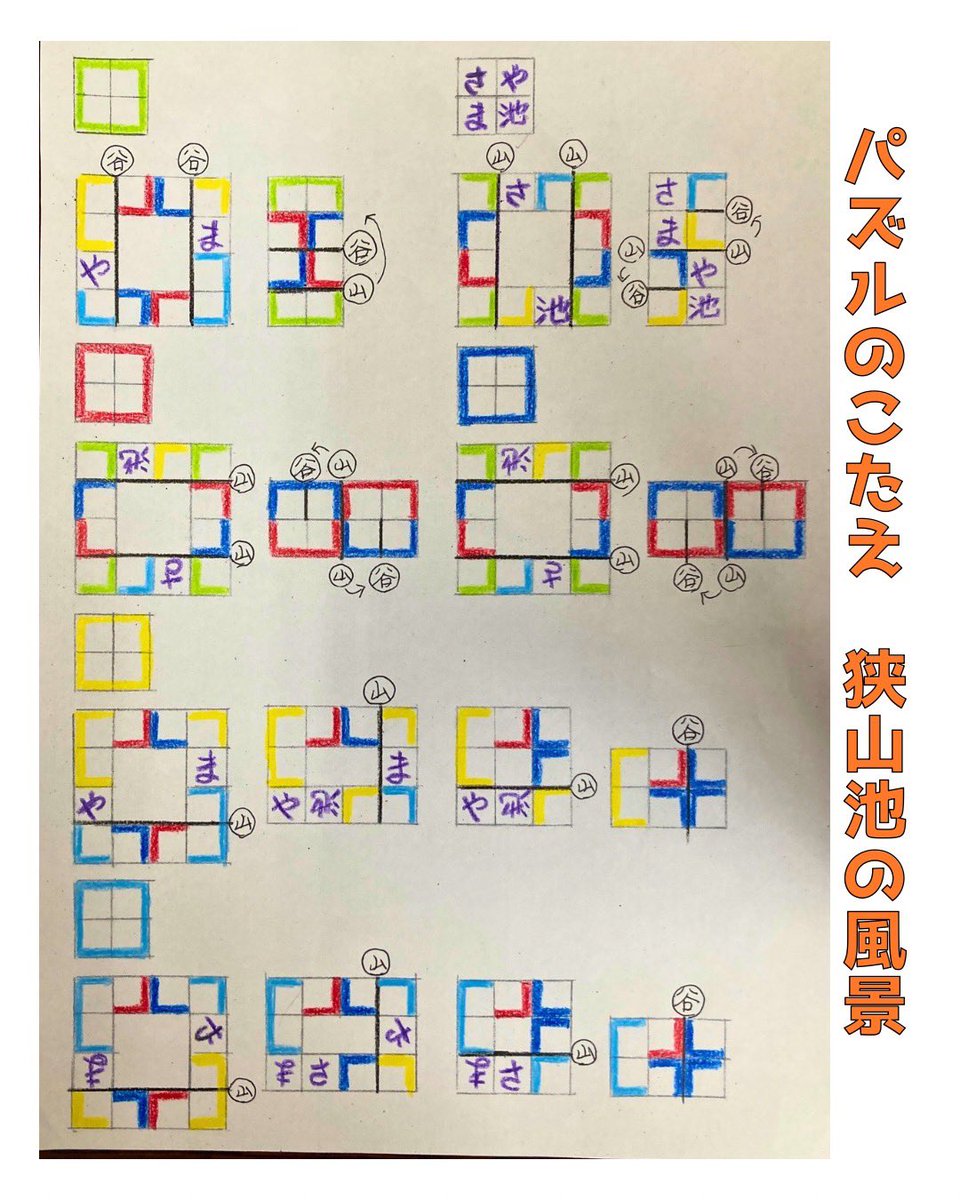 お出かけ博物館/2月8日(日)】 わくフェス 絵あわせパズルの解答発表