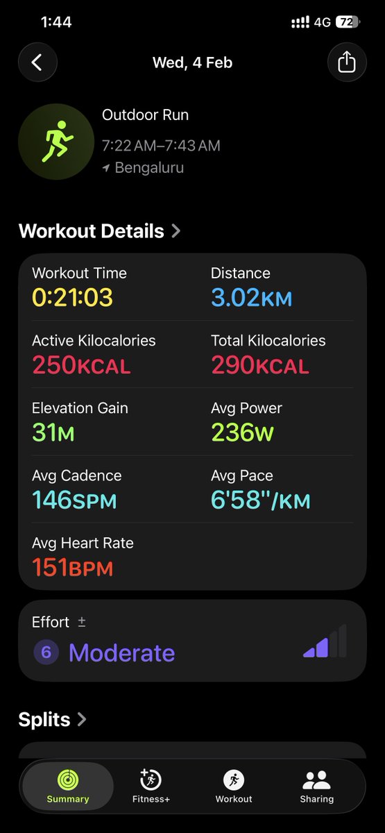 RohanJalan73611's tweet photo. Wa in Bangalore for the week and couldn’t follow the advised schedule.. had difficulty with terrain (chennai being mostly flat and Bangalore complete opposite).. finally managed to do a 5K within 30M today https://t.co/vkjPNlfNSa