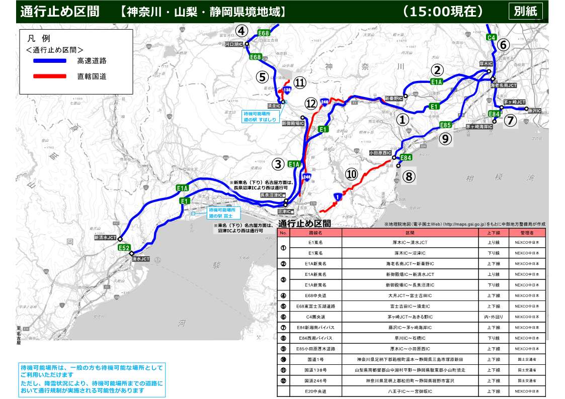 #降雪 等の影響により、#東名、#新東名、#中央道 等および並行する #国道１号 等の #通行止め を実施しています。 
静岡県、山梨県から関東方面への主要な #高速道路 や #国道 等は全て通行止め中です。 
なお、このほか関東地域の高速道路、国道等においても、通行止めを実施している区間があります。