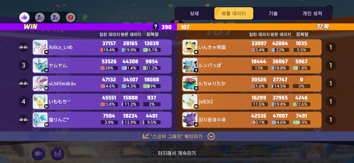 포유나 랭크에서 낭만이브이즈라니 ㅠㅠ행복했당 리피아 안 뺏겼음..내가 하는 건데 ㅠ 이건 아쉽당🥲