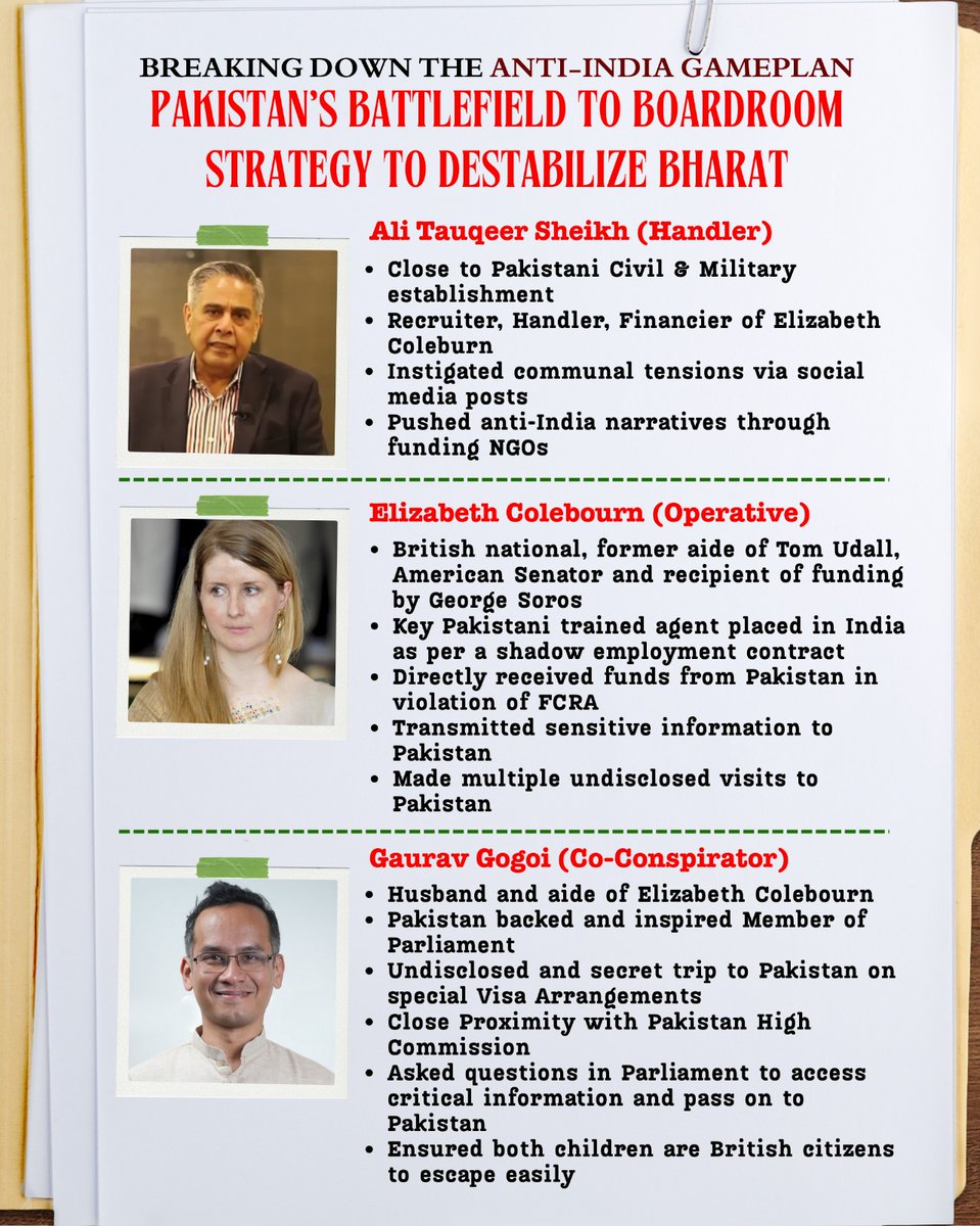 himantabiswa's tweet image. George Soros 💲
⬇️
Ali Tauqeer Sheikh 🇵🇰
⬇️
Elizabeth Coleburn 🇬🇧
⬇️
Gaurav Gogoi 🇮🇳

Connecting the dots of the well established global nexus to destabilize Bharat.

The more we dig, the more it gets murkier.

People of Bharat must know how this conspiracy was hatched &amp;amp;…