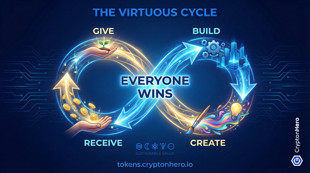 crypton_hero's tweet image. The paradox:

The more value you create for others, the more value returns to you.

Crypton Hero isn't charity.
It's enlightened self-interest.

Help causes → Build utility → Create value → Repeat

Everyone wins.

tokens.cryptonhero.io

#Paradox #Alignment #CHT #CryptonHero
