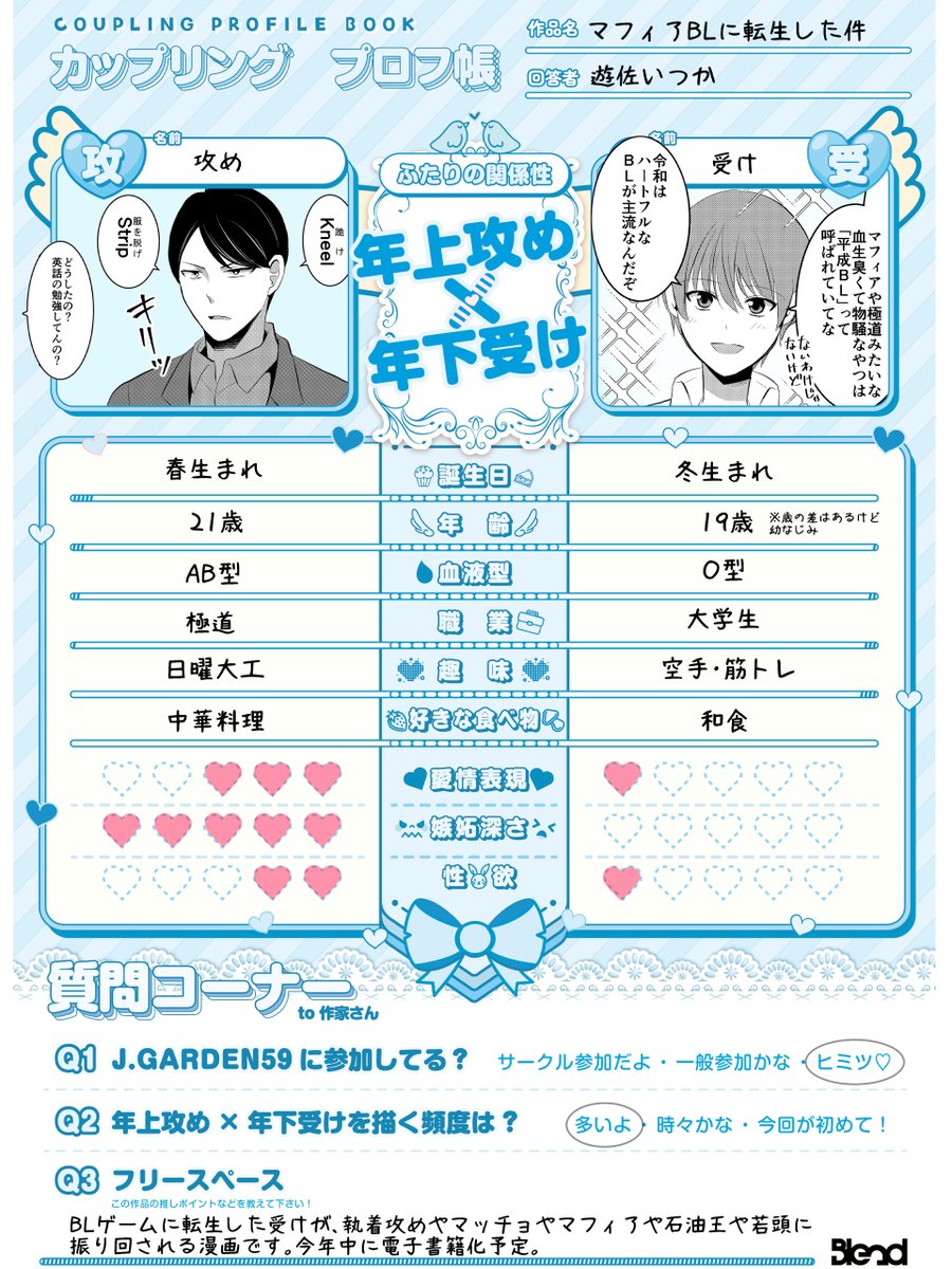 プロフィール見て下さい 3月22日に開催されるJ.GARDEN59にて ナンバーナイン様の企画で『属性別