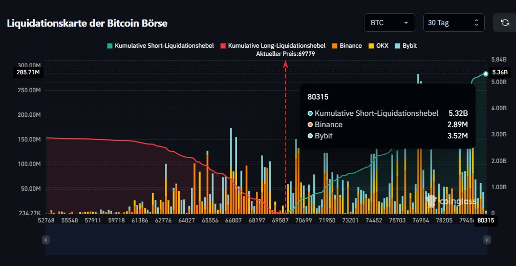 MissCrypto tweet media