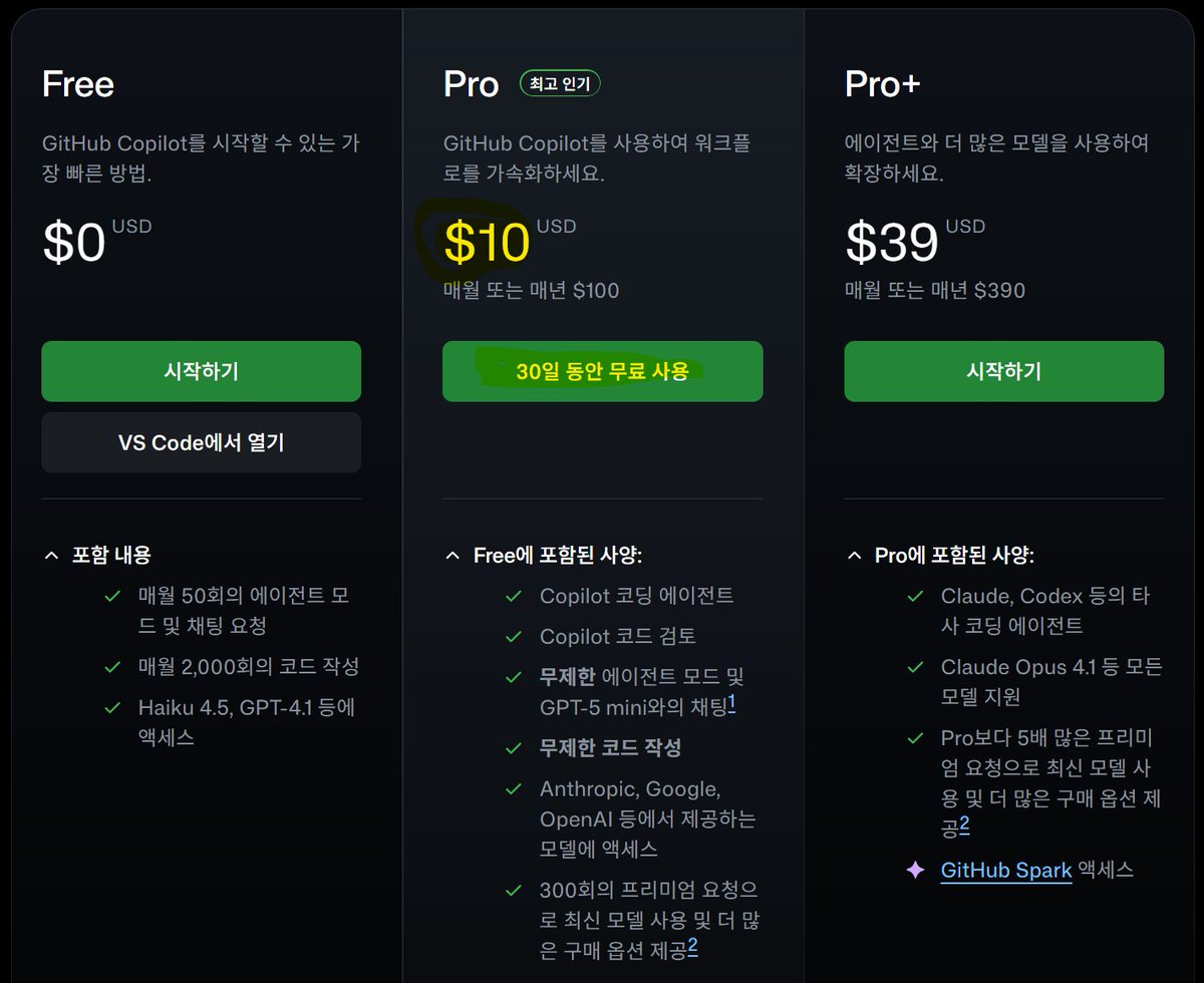 OpenClaw에서 GPT-5 mini LLM을 월 10달러에 무제한으로 쓰는 방법 👉 

1) guthub copilot의 10달러 짜리 프리미엄 요금제를 구독합니다. (현재 30일 무료 체험도 가능)

2) 그리고 openclaw의 onboard에 가셔서, github-copilot의 모델 중, gpt-5-mini를 선택해줍니다. 

github copilot에서