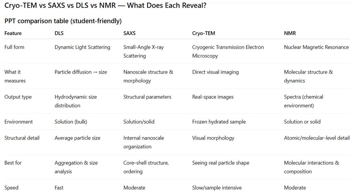 Prof. Tejas P Joshi 🇮🇳 tweet media